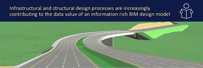 BIM IN INFRASTRUCTURE DESIGN